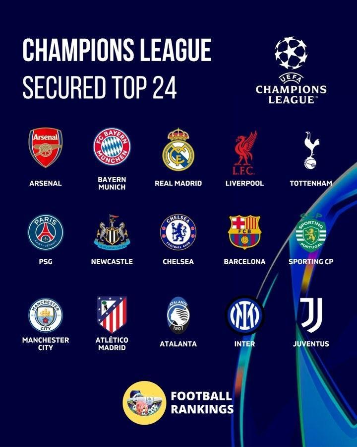 世界杯高清观看-欧冠晋级形势大洗牌!2队提前晋级8队同分厮杀,巴萨曼城命悬一线